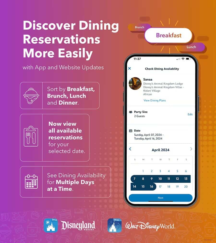 Multi-Day Disney Dining Reservation Search