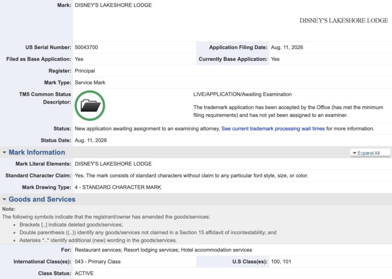 Disney's Lakeshore Lodge trademark filing
