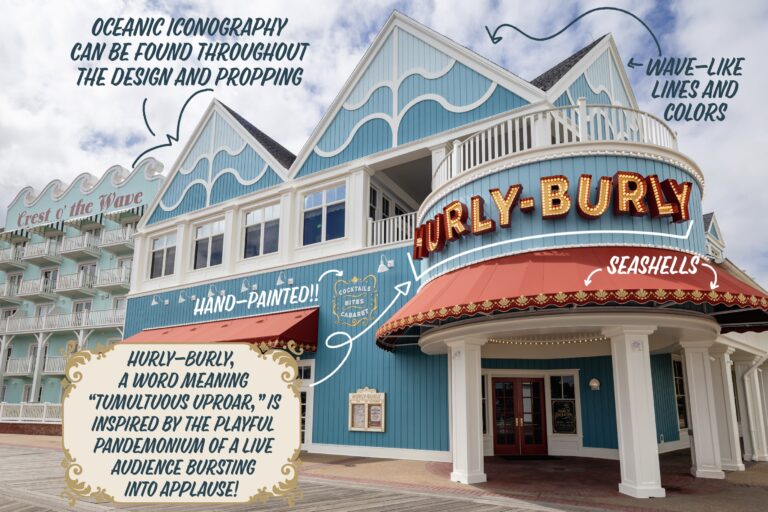 Hurly-Burly lounge at Disney's BoardWalk